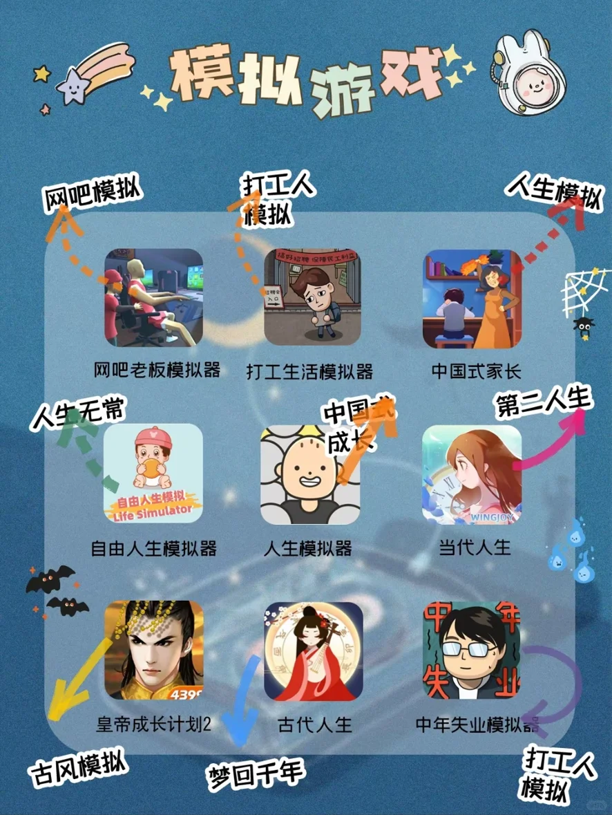 手机游戏｜宅家解闷游戏推荐