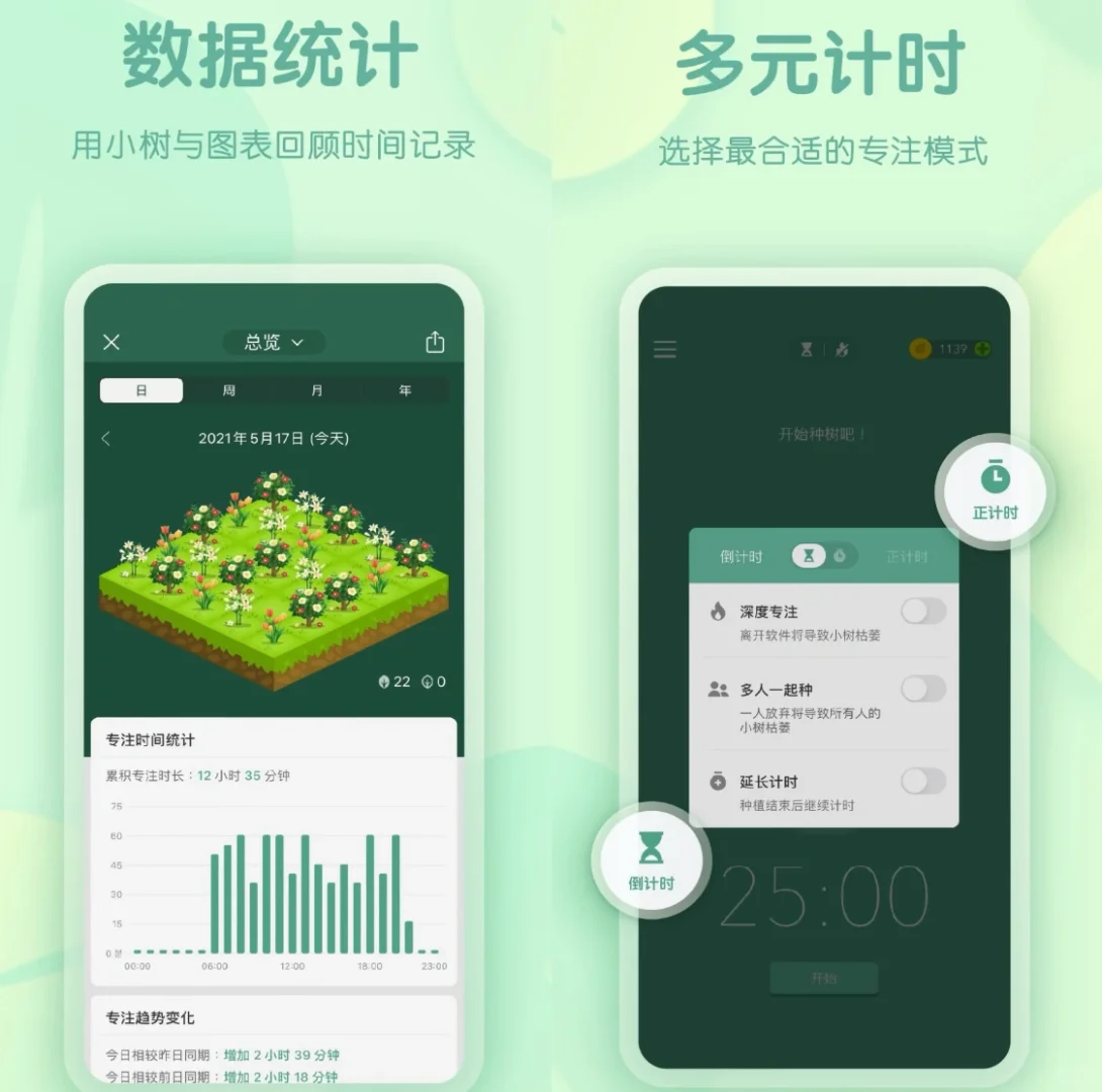 iOS应用 原价25rmb 2️⃣元店-Forest专注森林