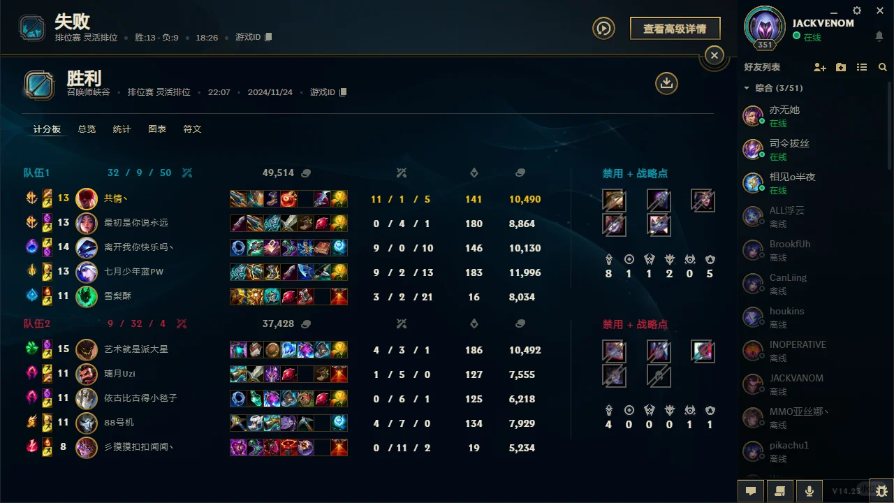 脚本！脚本！不是我吃