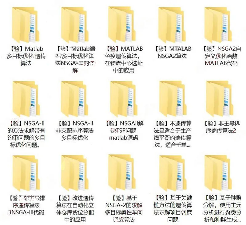 遗传算法源码库!41套优化全解