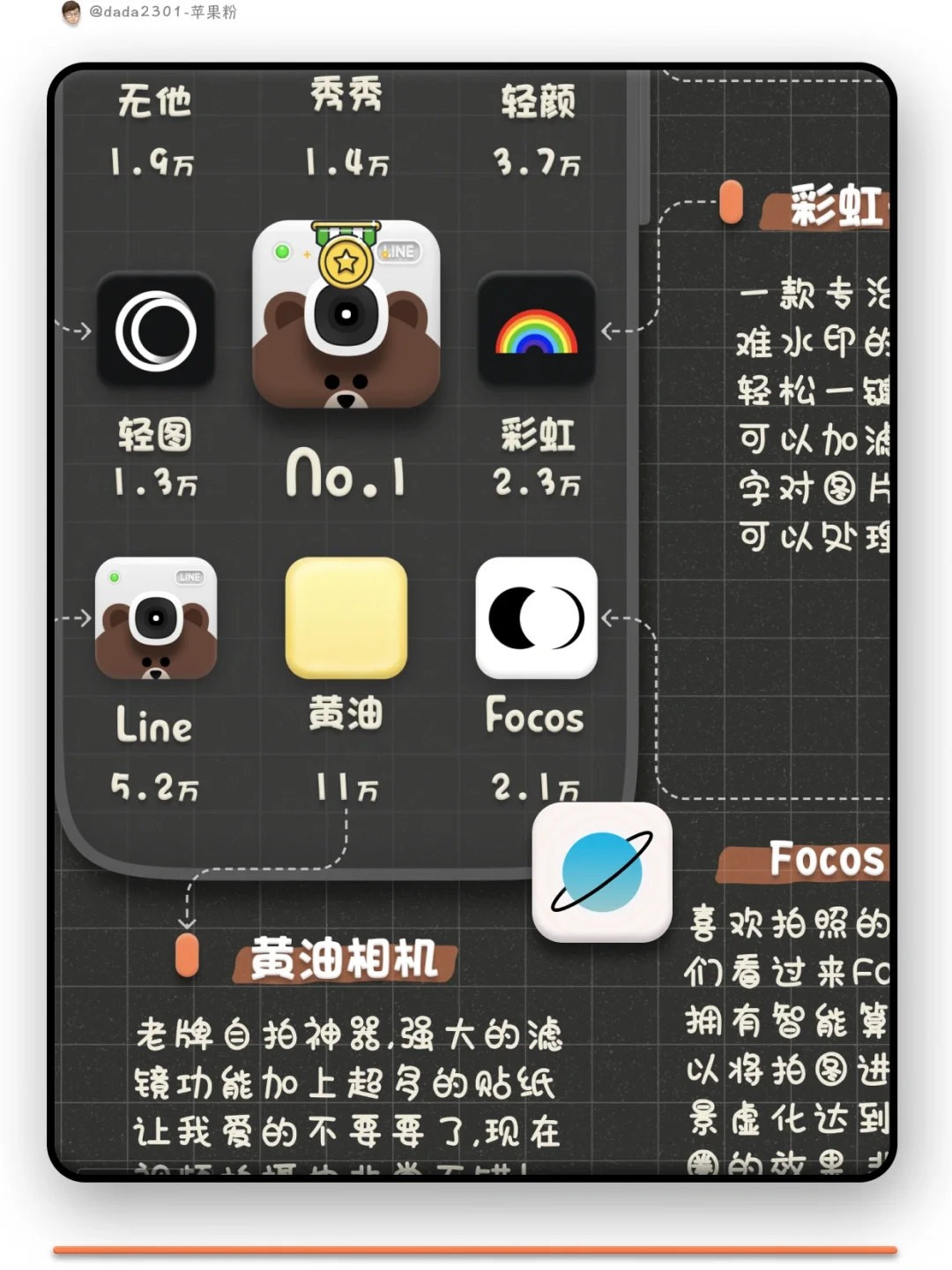 干货分享 |❤️IPhone超实用APP大盘点
