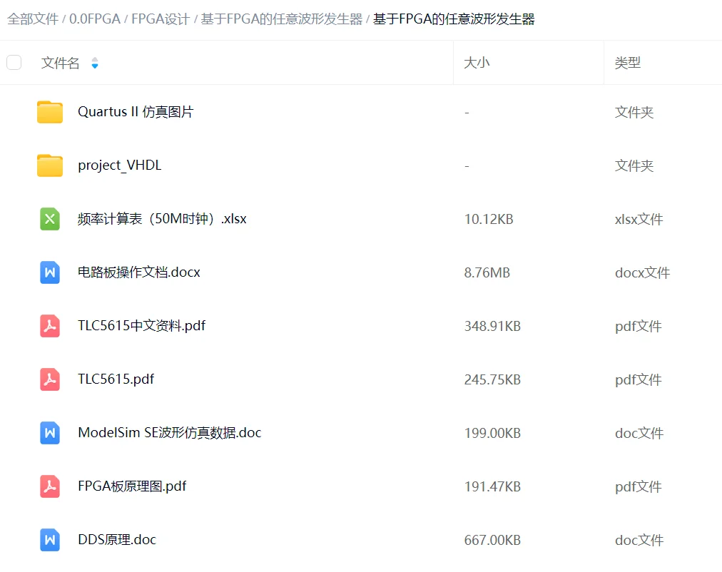 FPGA项目实例合集I 完整源码