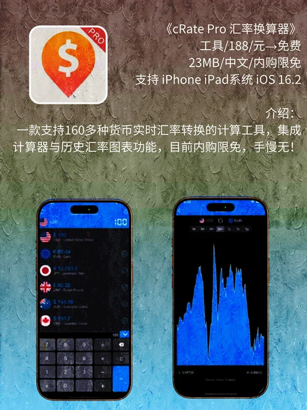 7月 27日 iOS 限免 APP，¥1078→免费