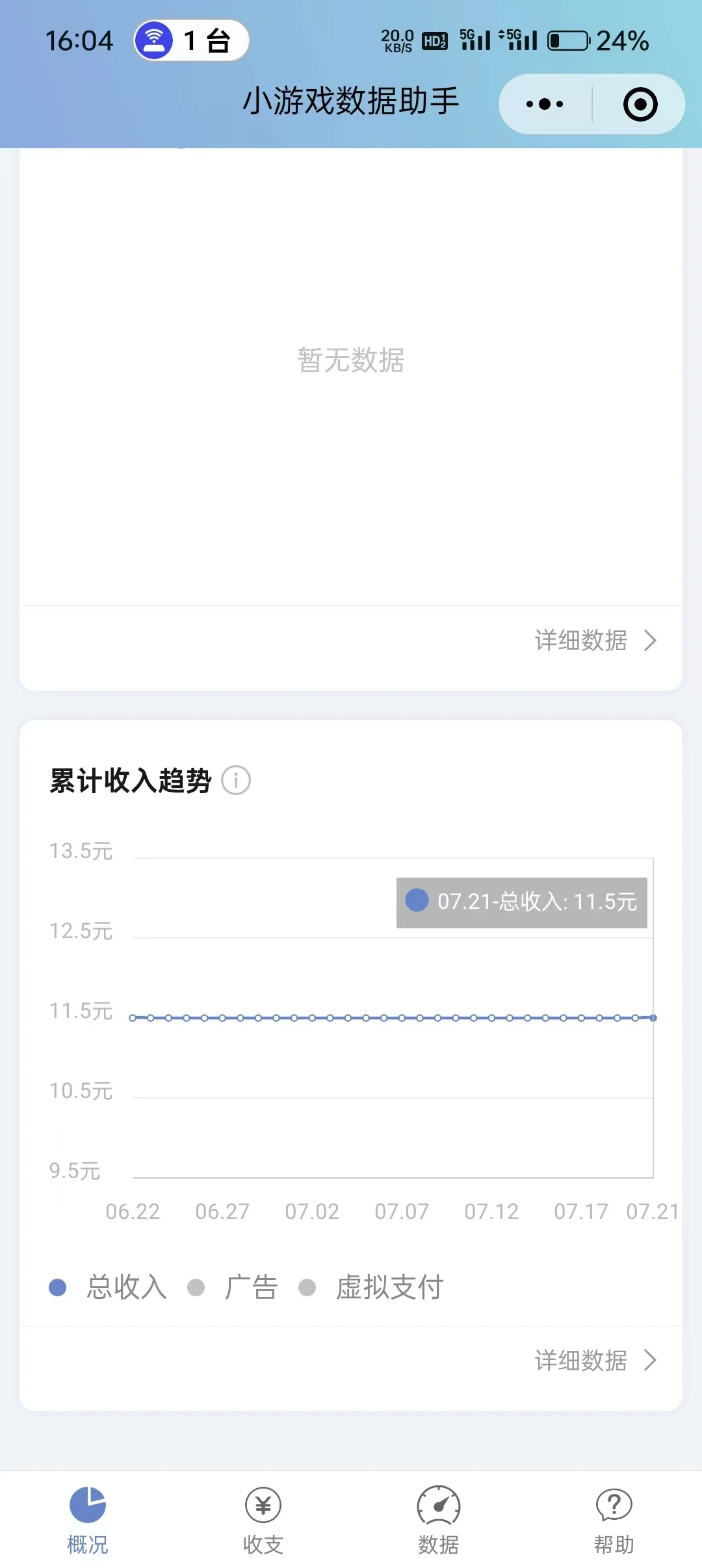 购买的游戏代码，快速上架赚了这么多！