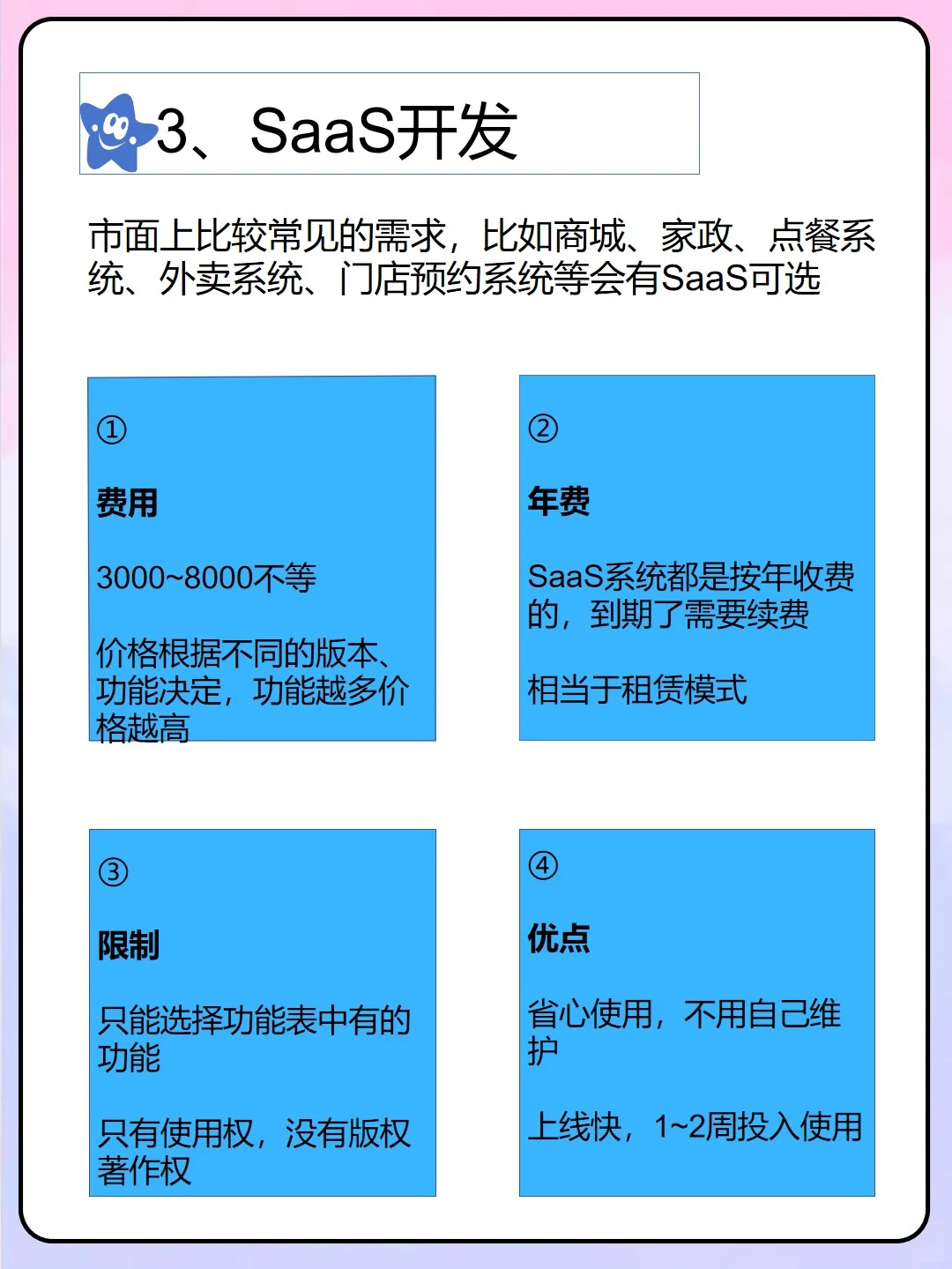 2025商城小程序报价！5千🆚8万真相⚡️