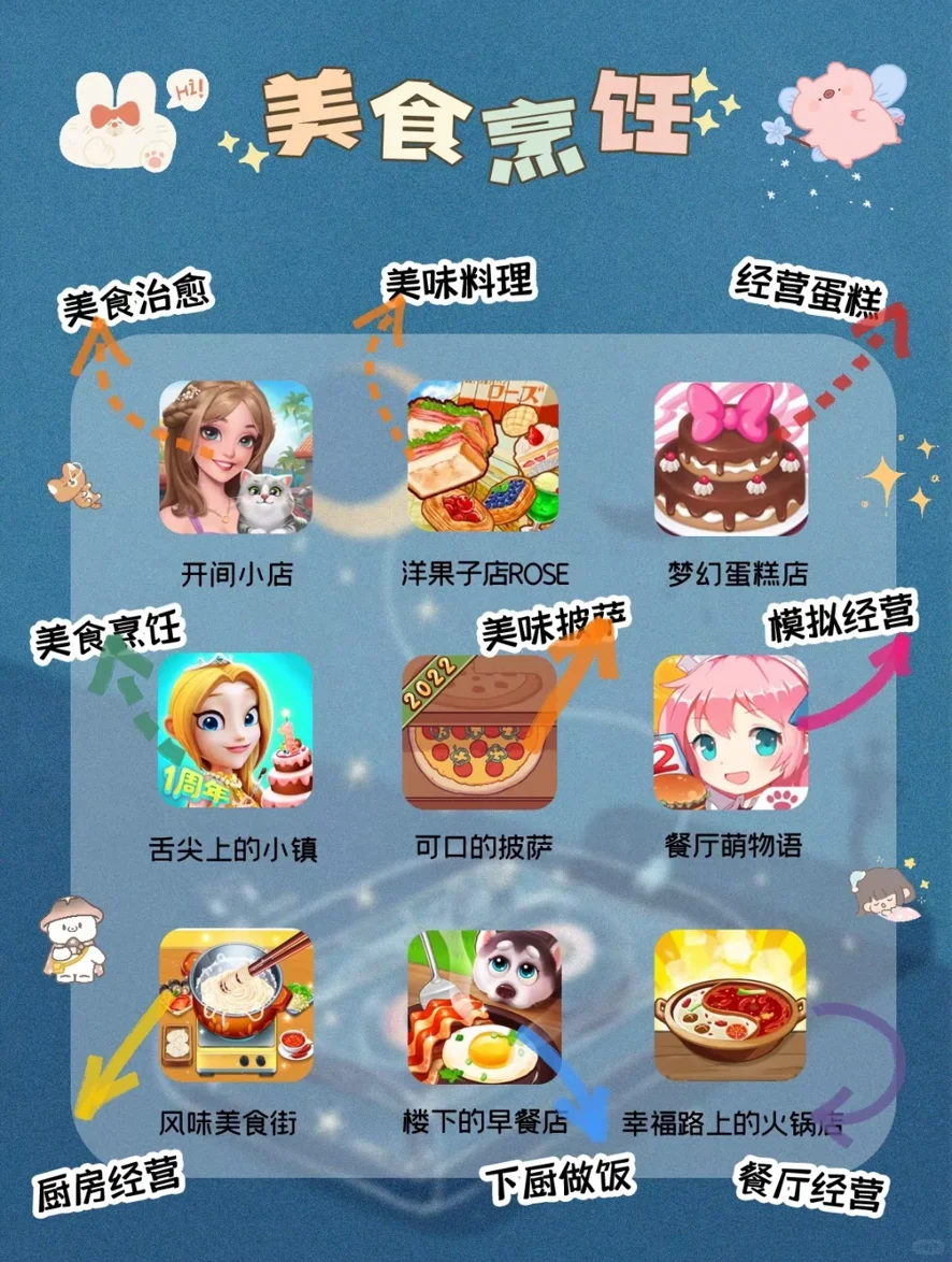 手机游戏｜宅家解闷游戏推荐