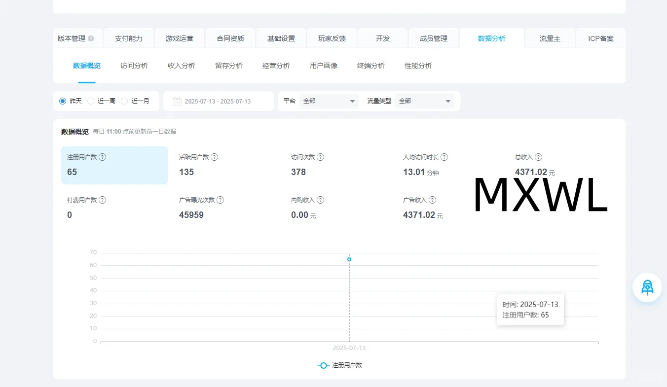 2025下半年新风口