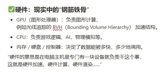 游戏开发中的“软”和“硬”