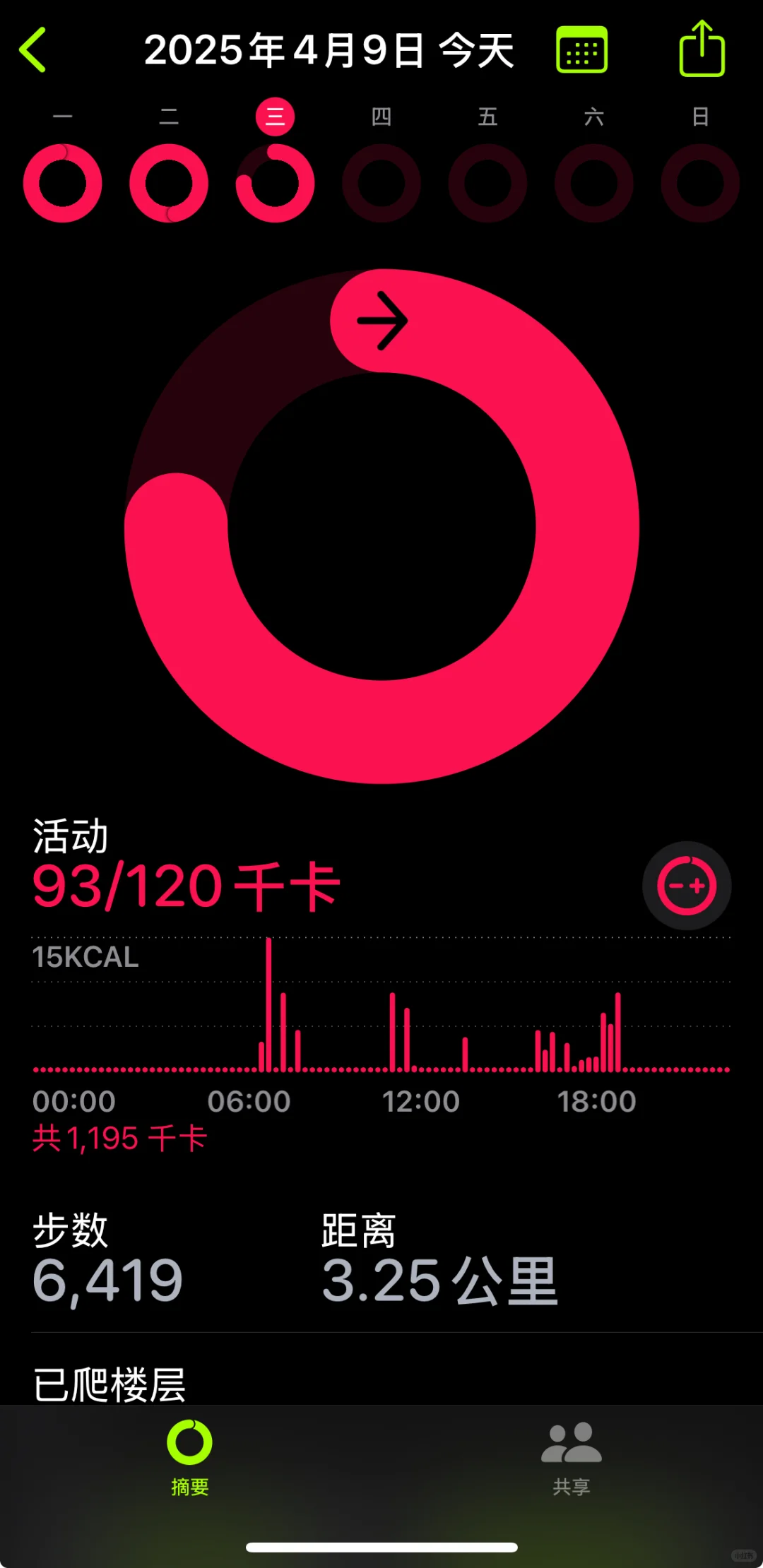 苹果手机最新系统自带“健身”app真的好用