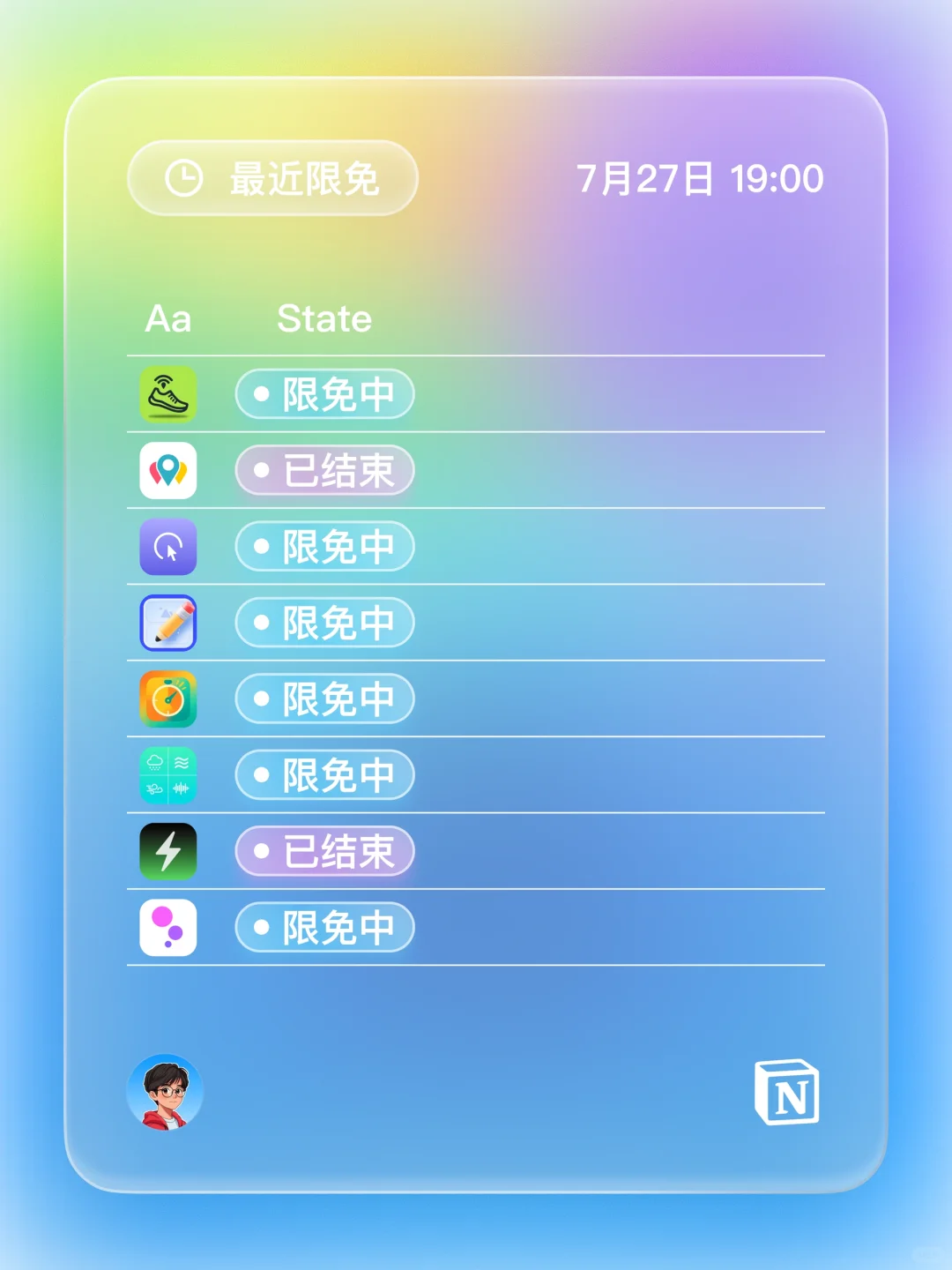 iOS 限免 - 照片和文本加密应用