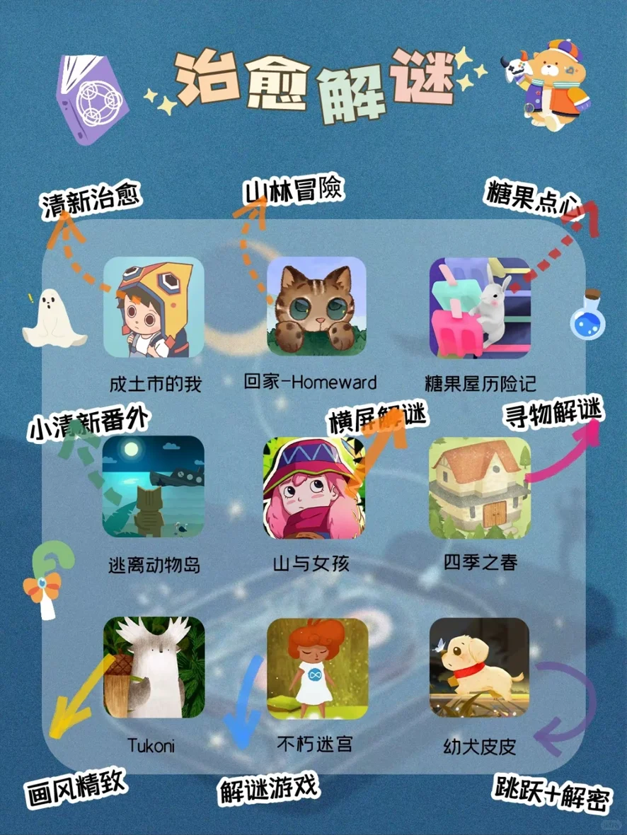 手机游戏｜宅家解闷游戏推荐