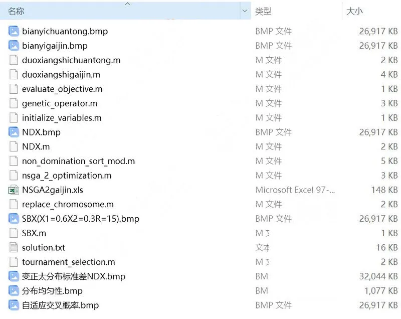遗传算法源码库!41套优化全解