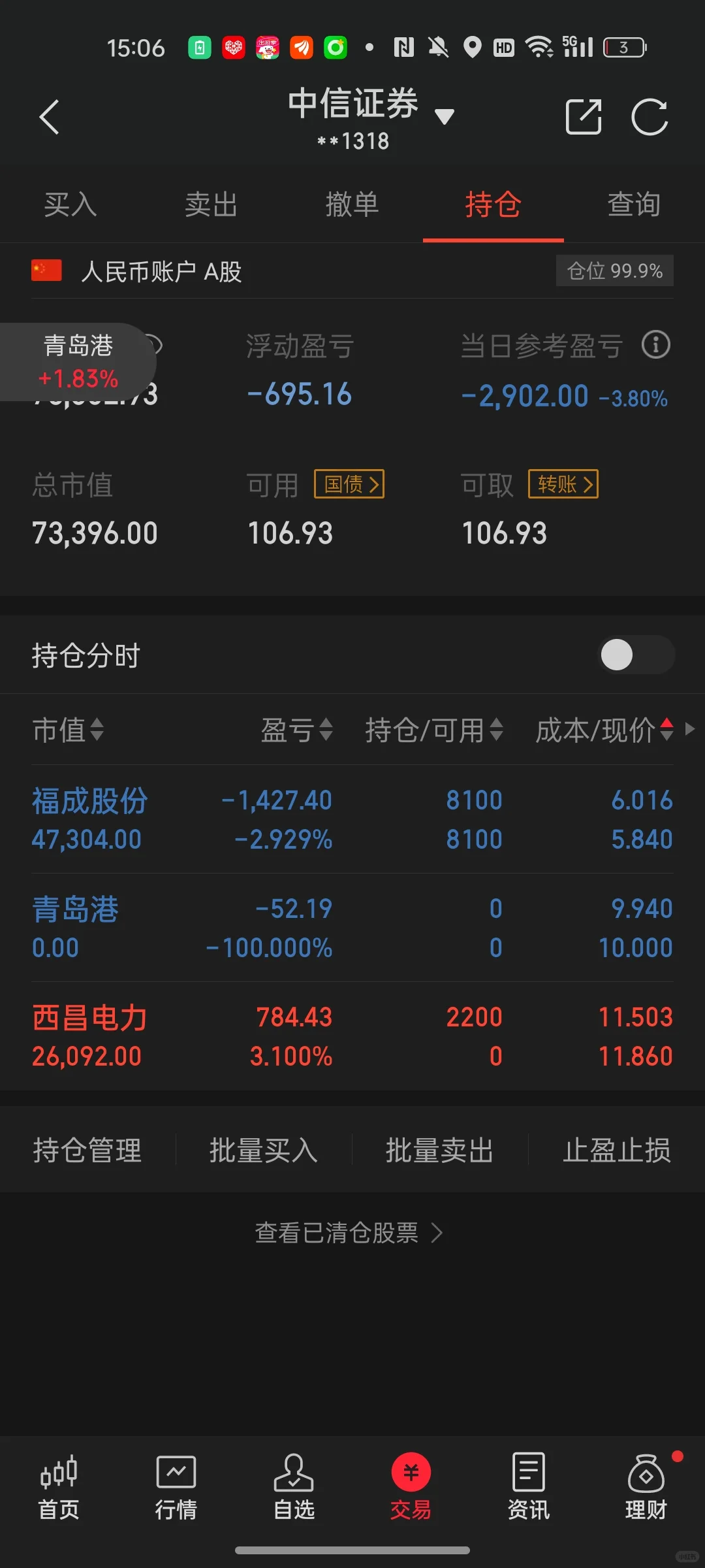 开源量化我***可恶，昨天打板进来今天就砸开