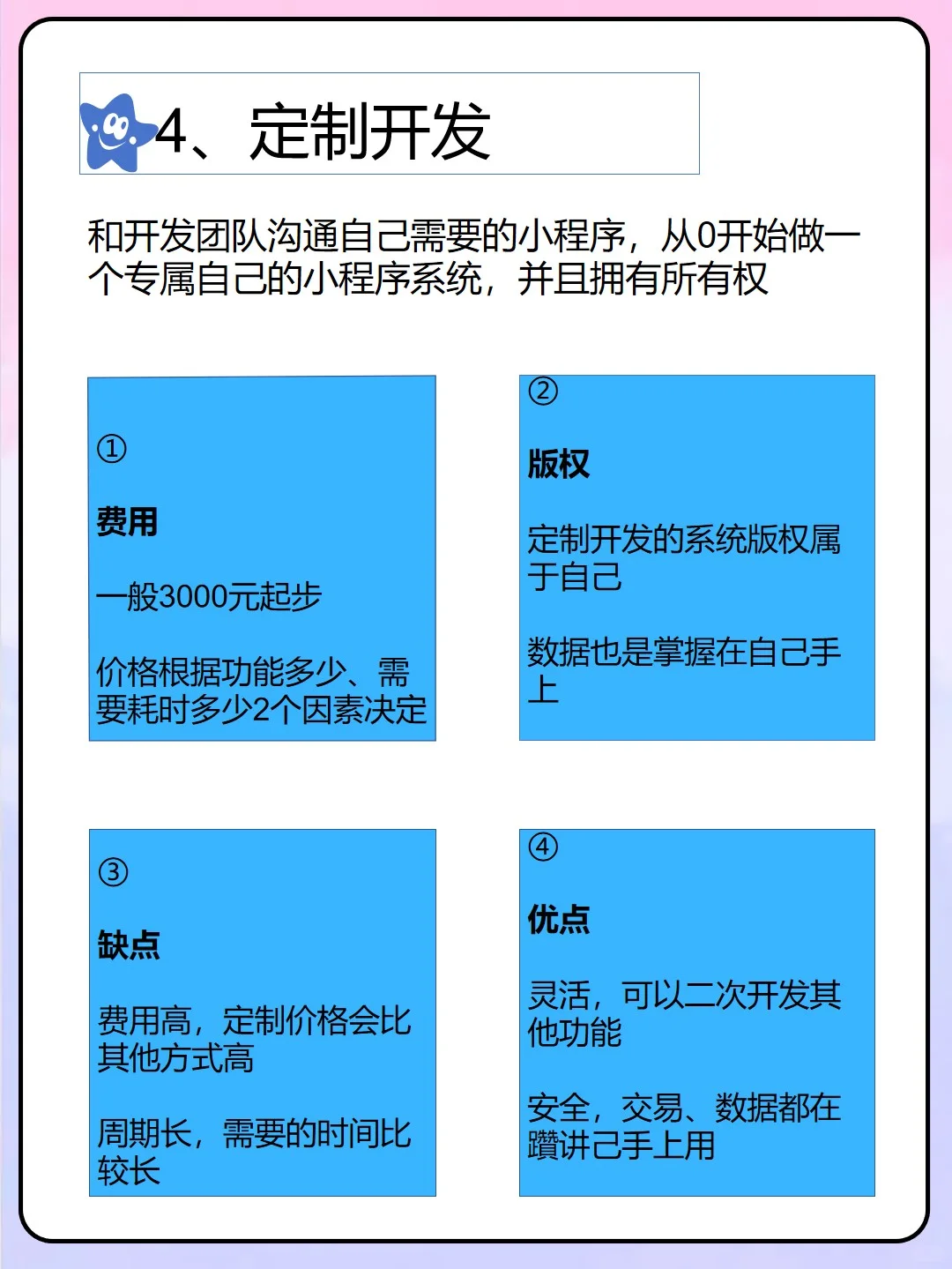 2025商城小程序报价！5千🆚8万真相⚡️