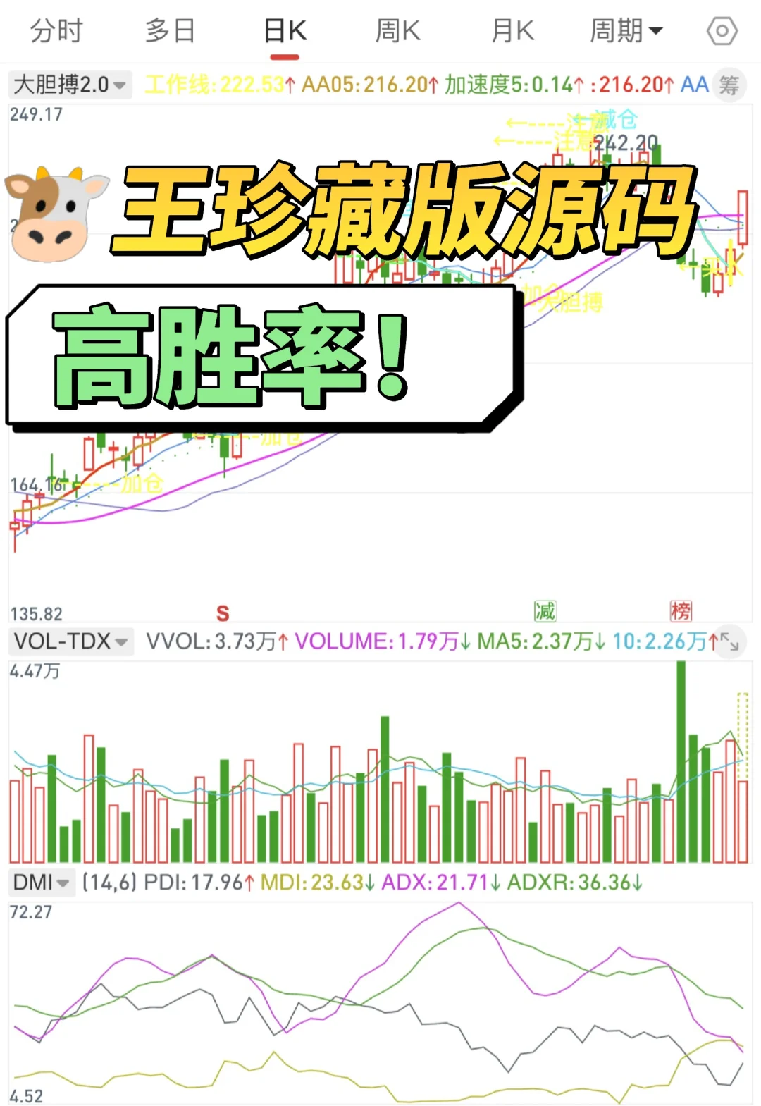 🐮王珍藏版【大胆博】高胜率tn6源码公式