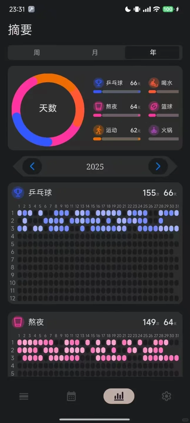 超好用的打卡app【【FlowMark】】