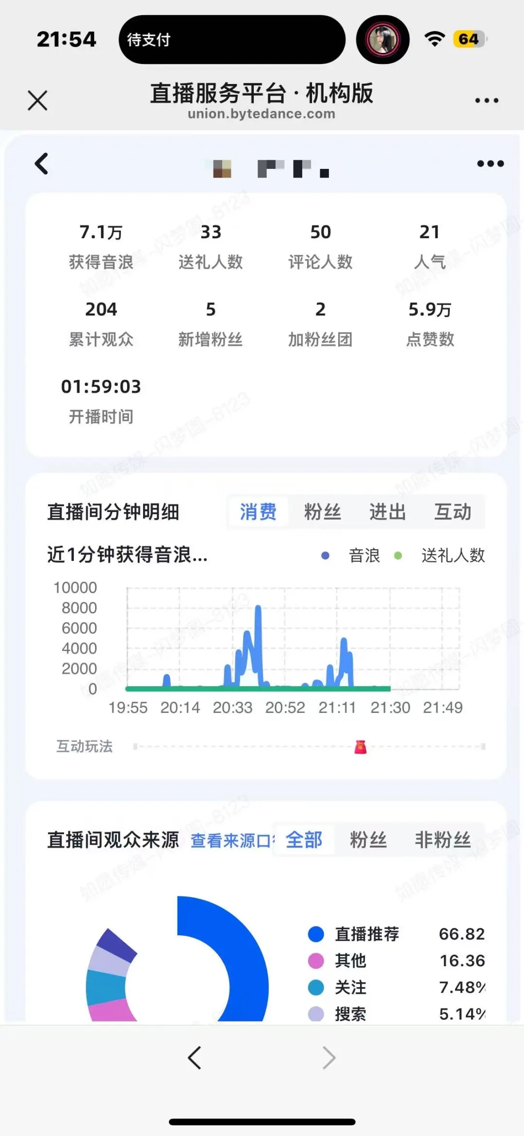 弹幕游戏狗都不播！
