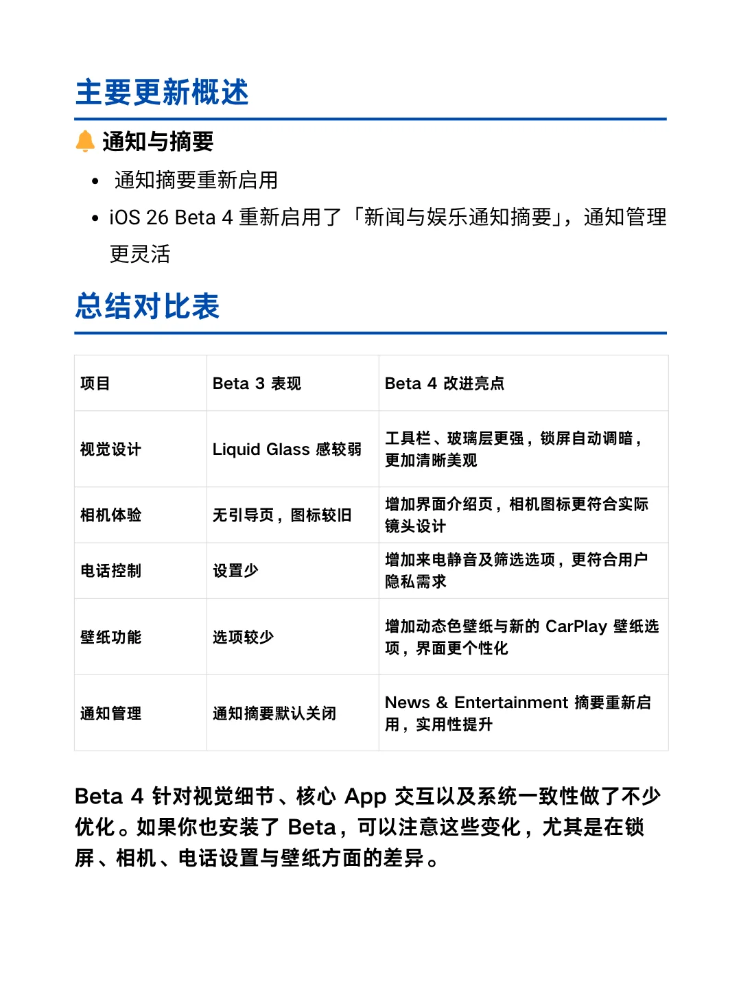 iOS 26 beta 4 ！液态玻璃效果又回来了！