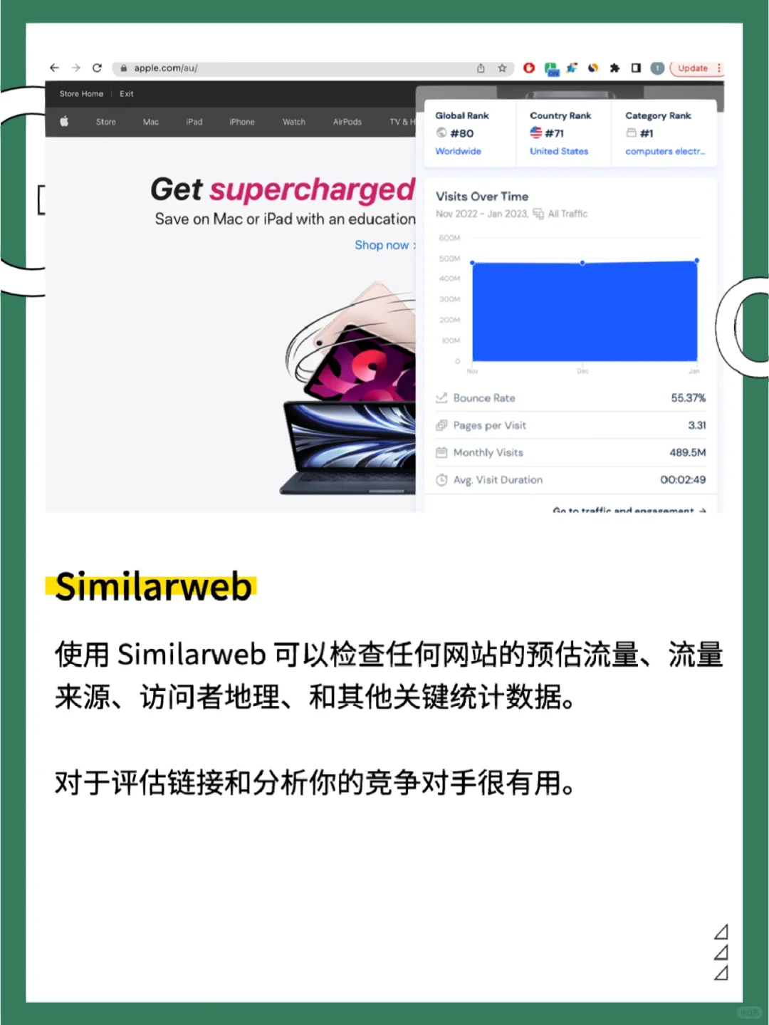 10大SEO免费Google插件｜亲测好用(下)