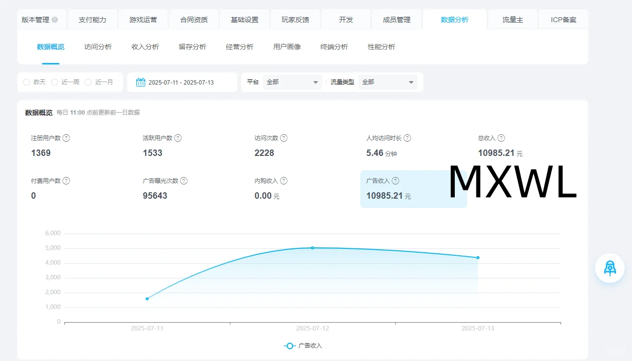 2025下半年新风口