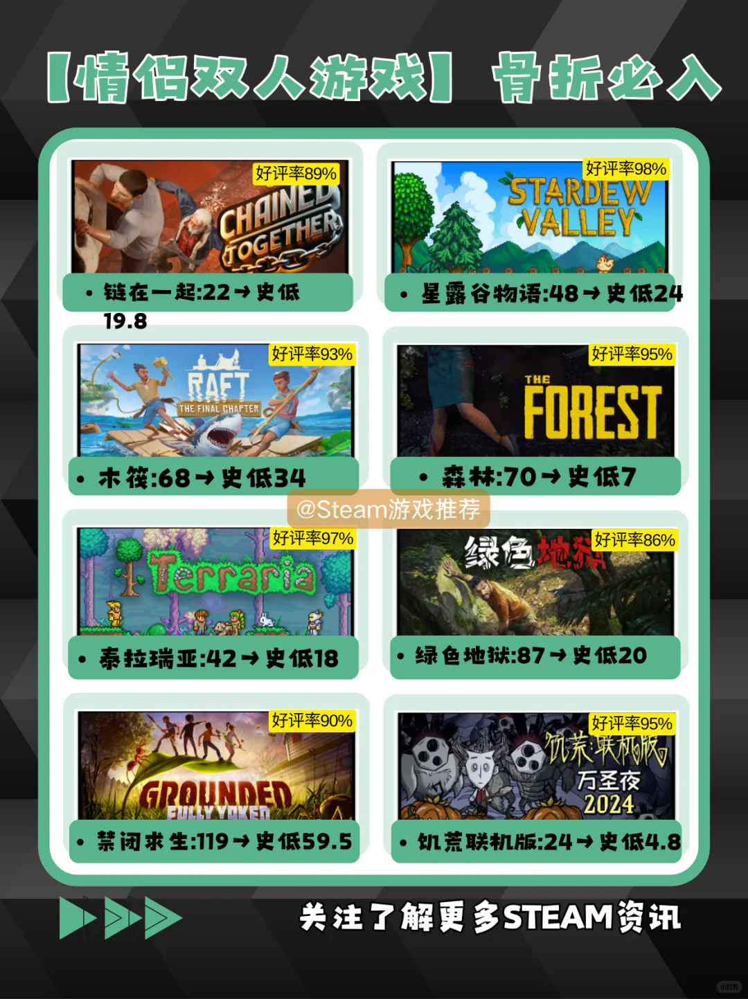 62款情侣游戏Steam史低合集！仅供参考！