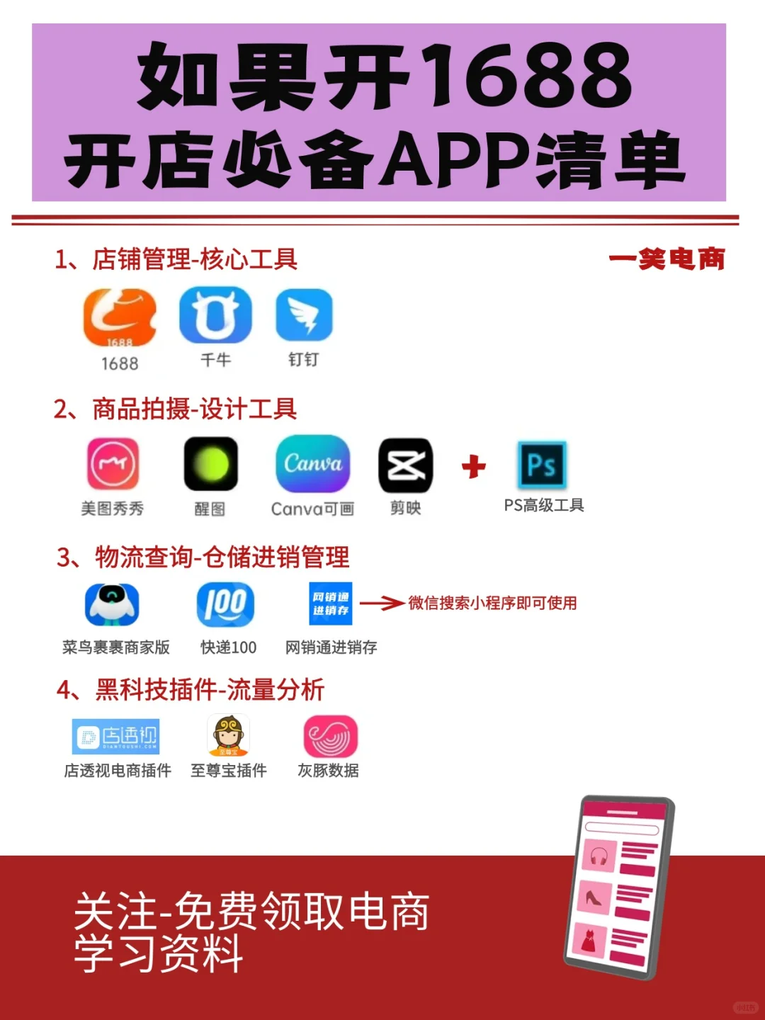 1688开店必备插件