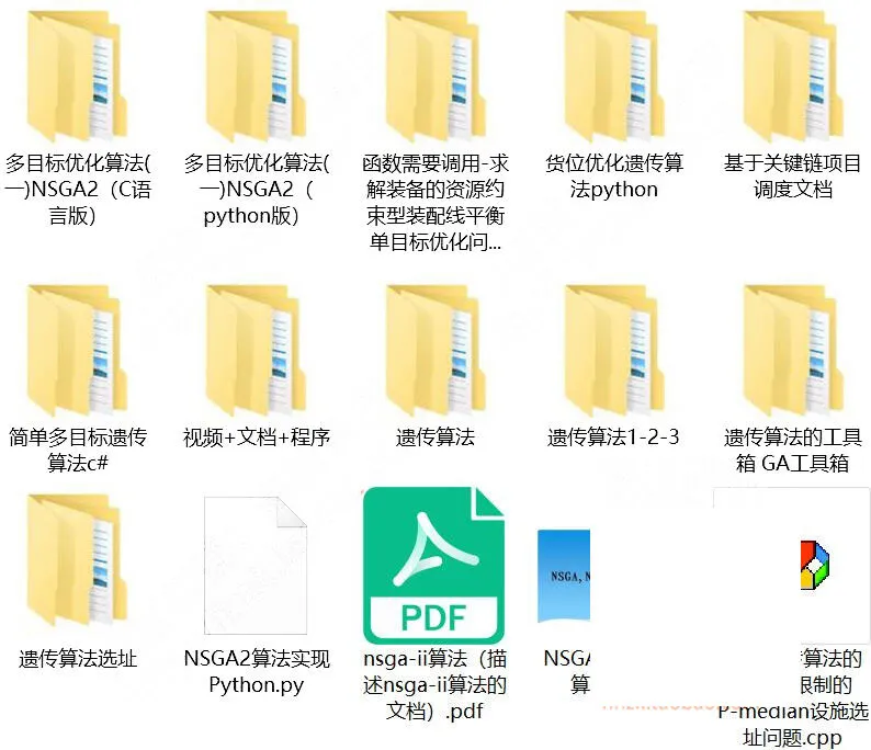 遗传算法源码库!41套优化全解