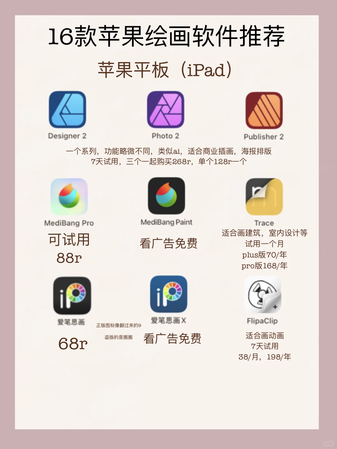 苹果平板绘画软件推荐