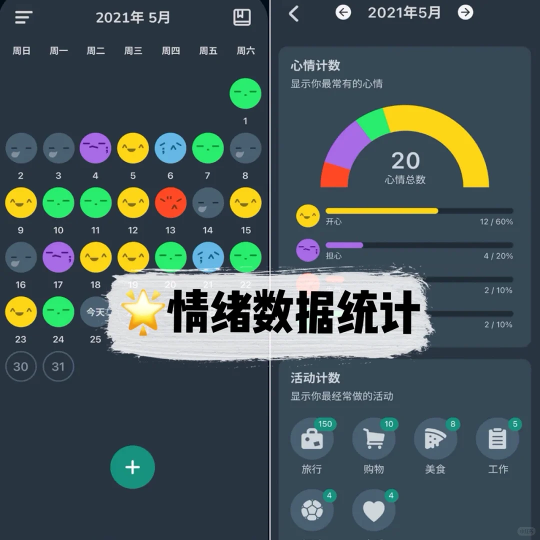 完全免费！！！缓解焦虑的趣味App！
