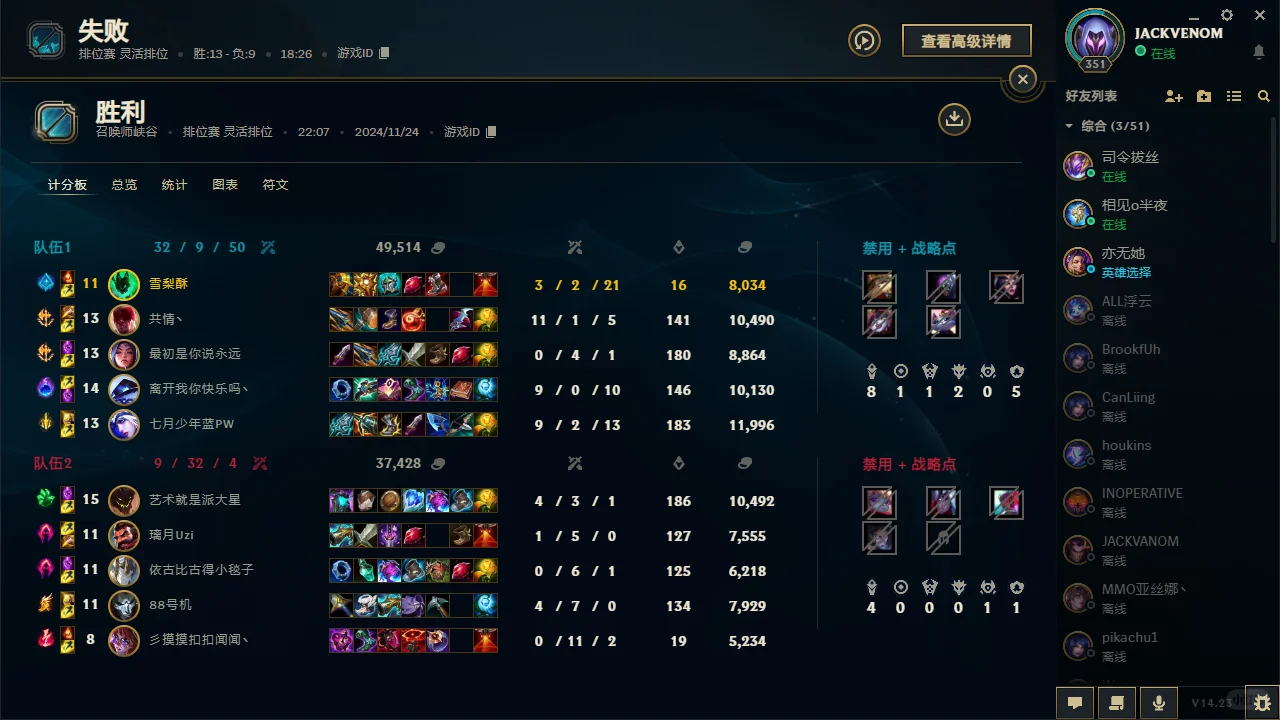 脚本！脚本！不是我吃