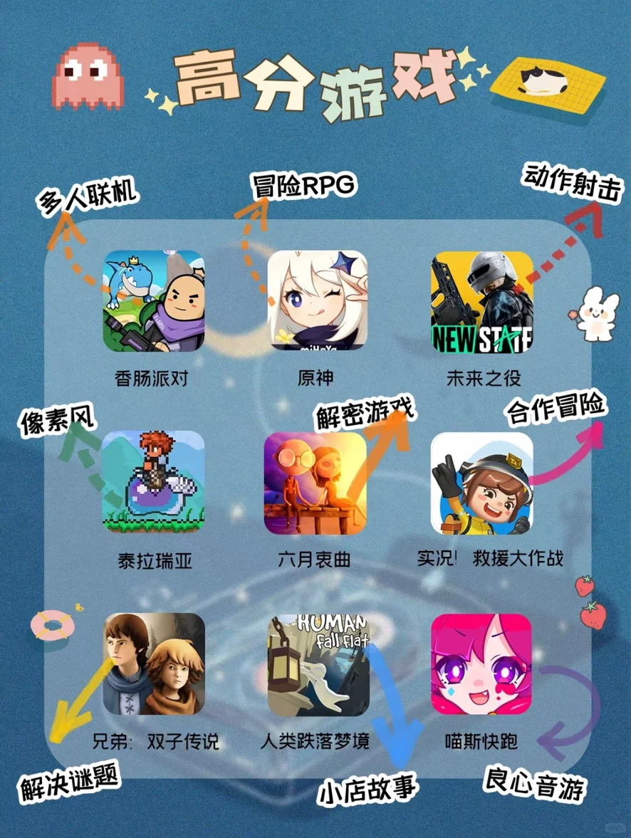 手机游戏｜宅家解闷游戏推荐