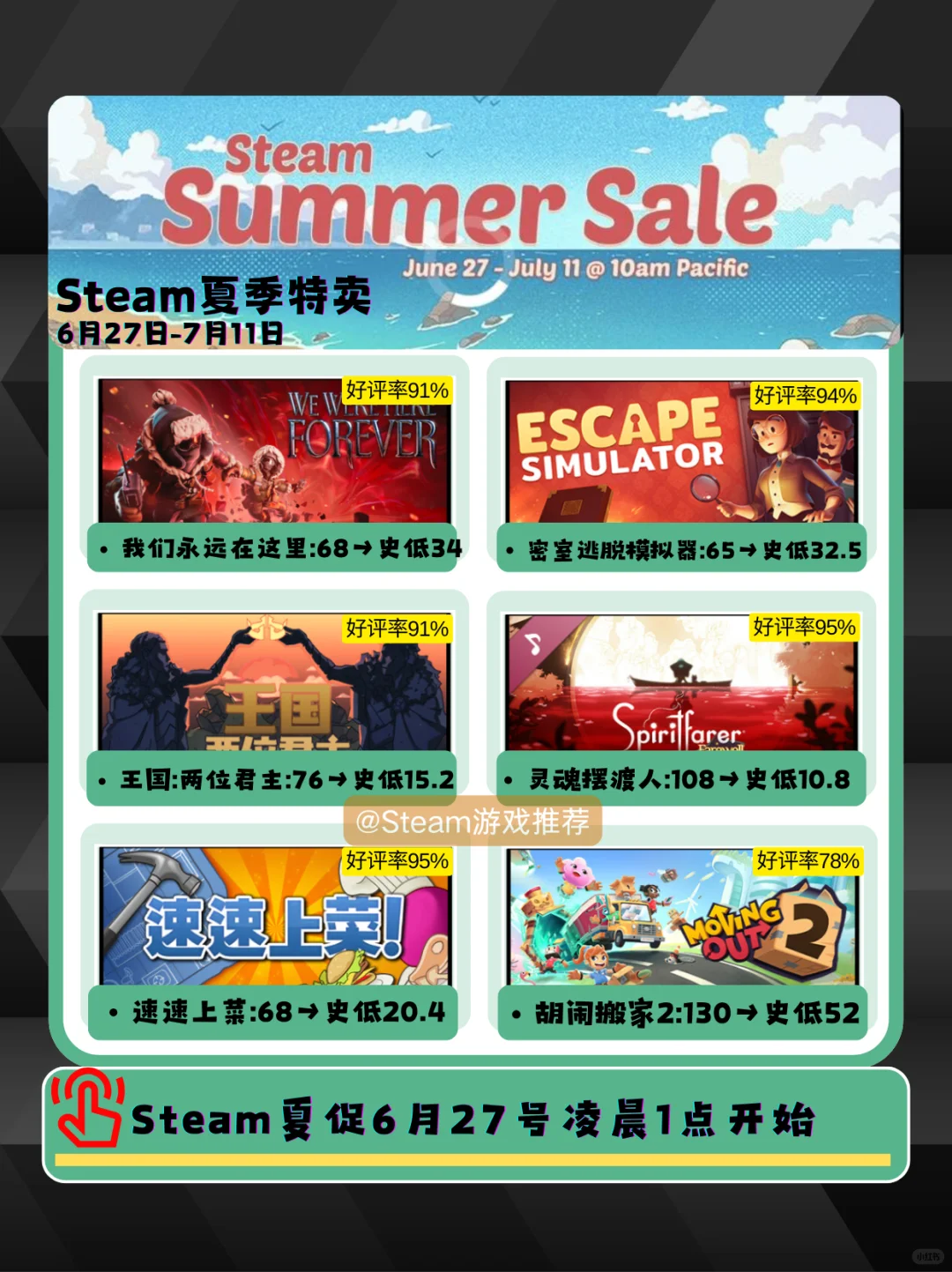 62款情侣游戏Steam史低合集！仅供参考！