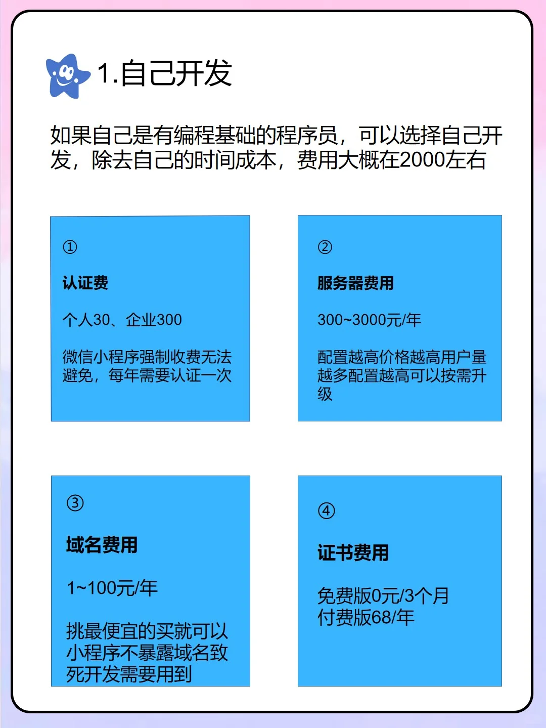 2025商城小程序报价！5千🆚8万真相⚡️