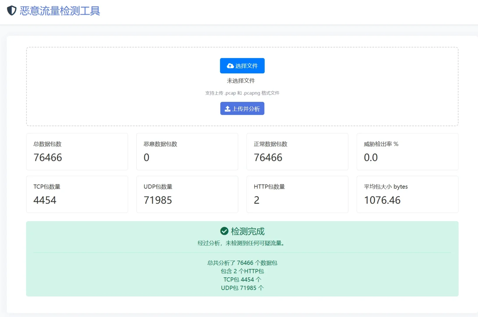 pcap包检测工具(源码+lw+部署文档+讲解等)