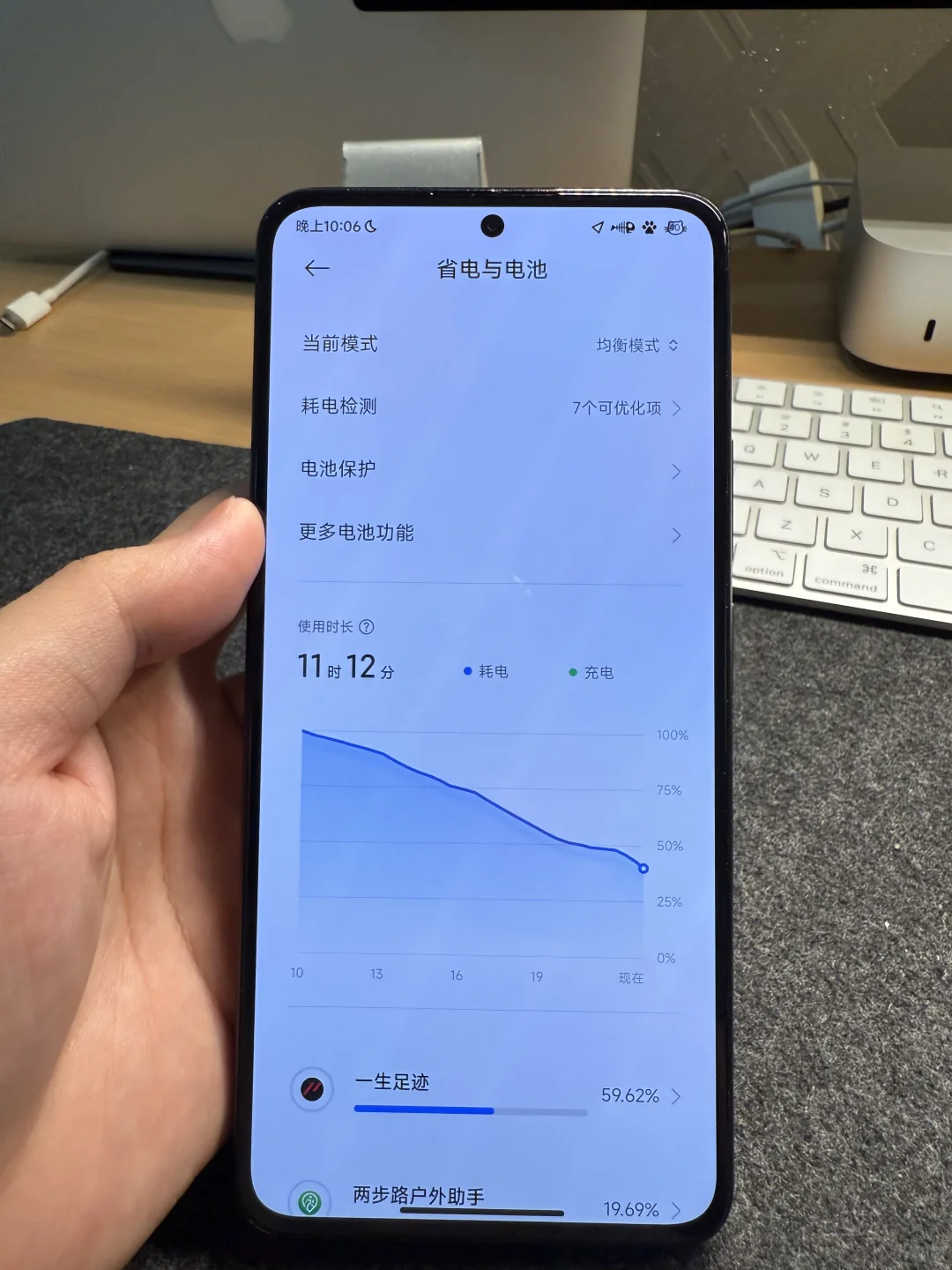 一生足迹 安卓版进度60%了💪