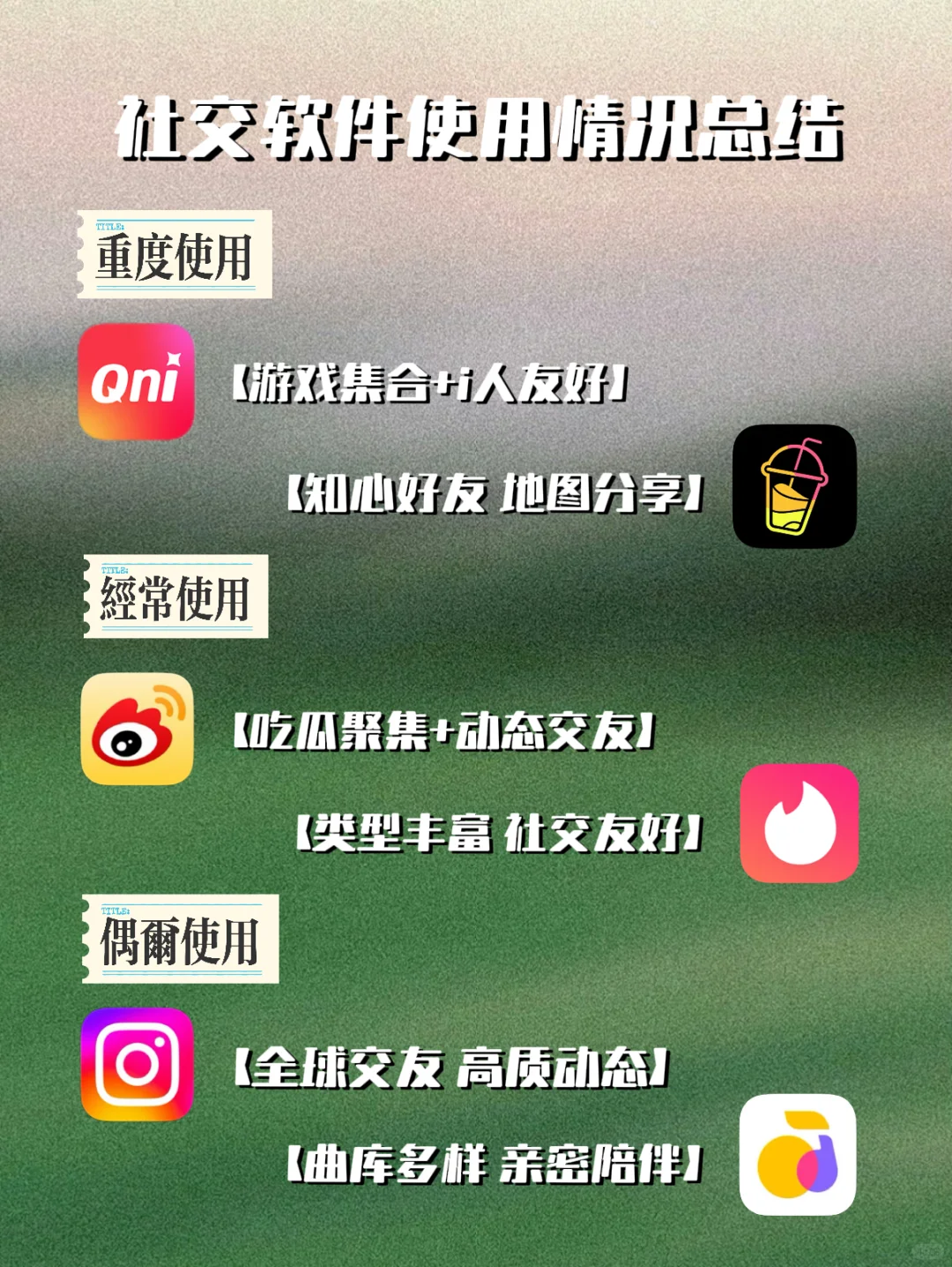 我的社交App使用清单👆