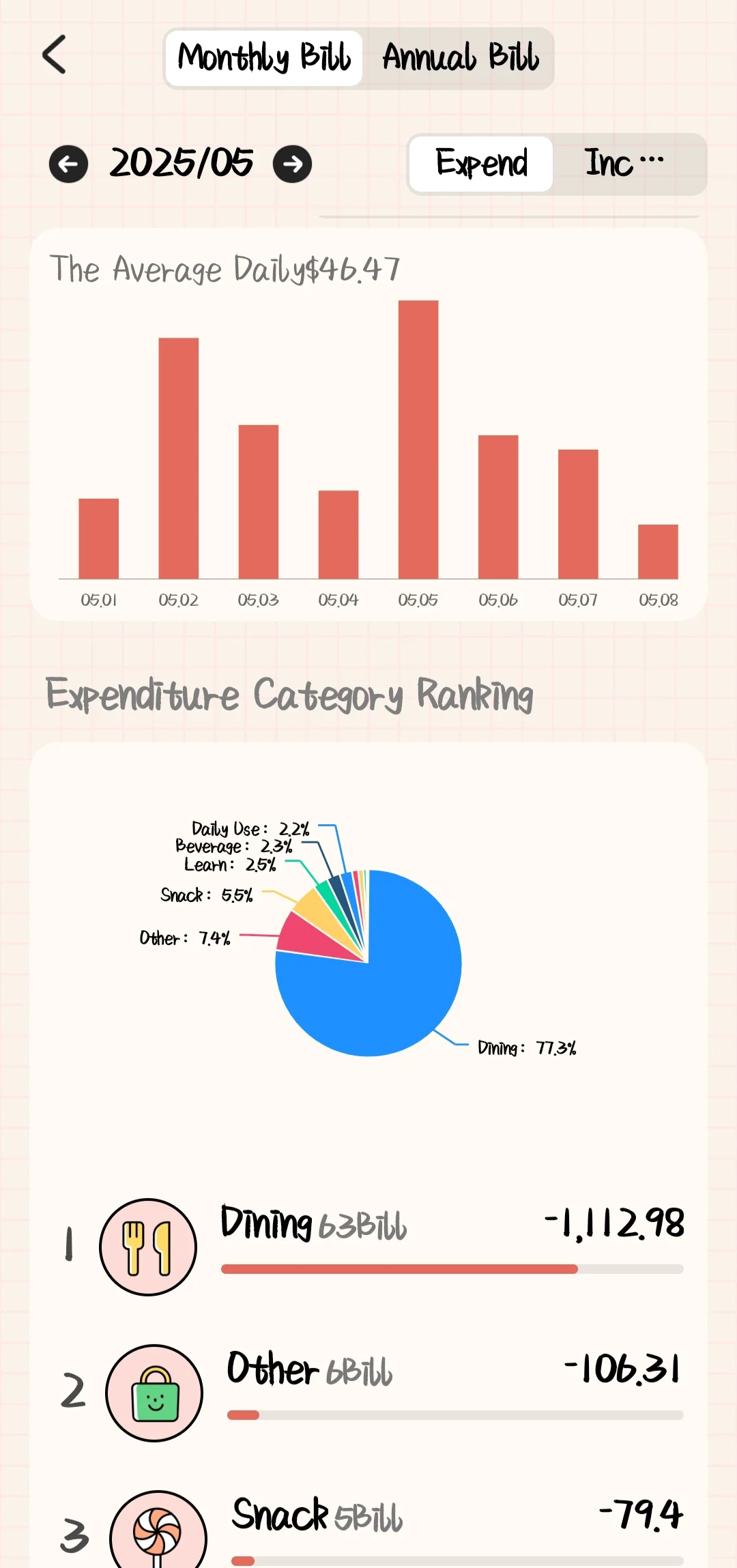 推荐一个个人感觉好用的记账app