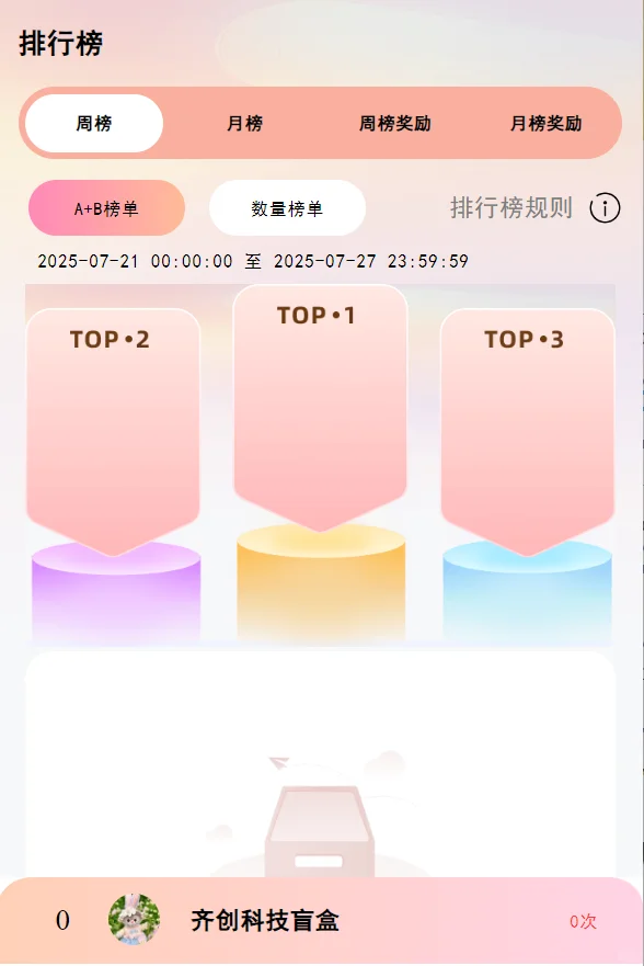 暴龙一番赏盲盒小程序App源码开发定制