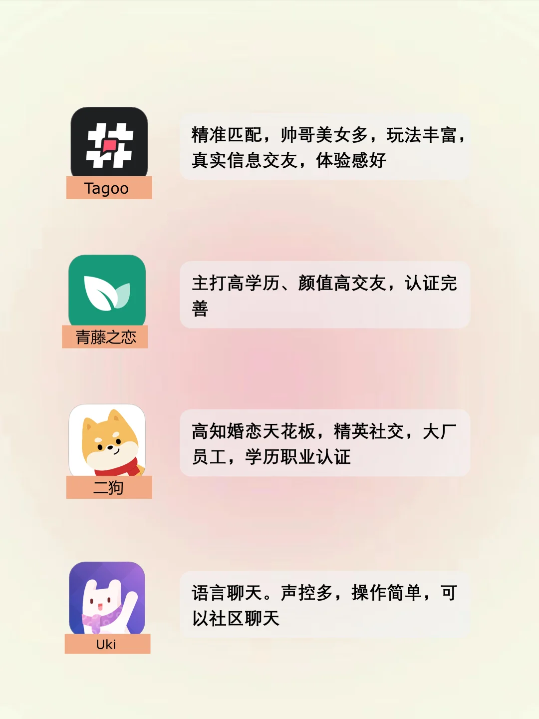 谁是海王 社交软件总结
