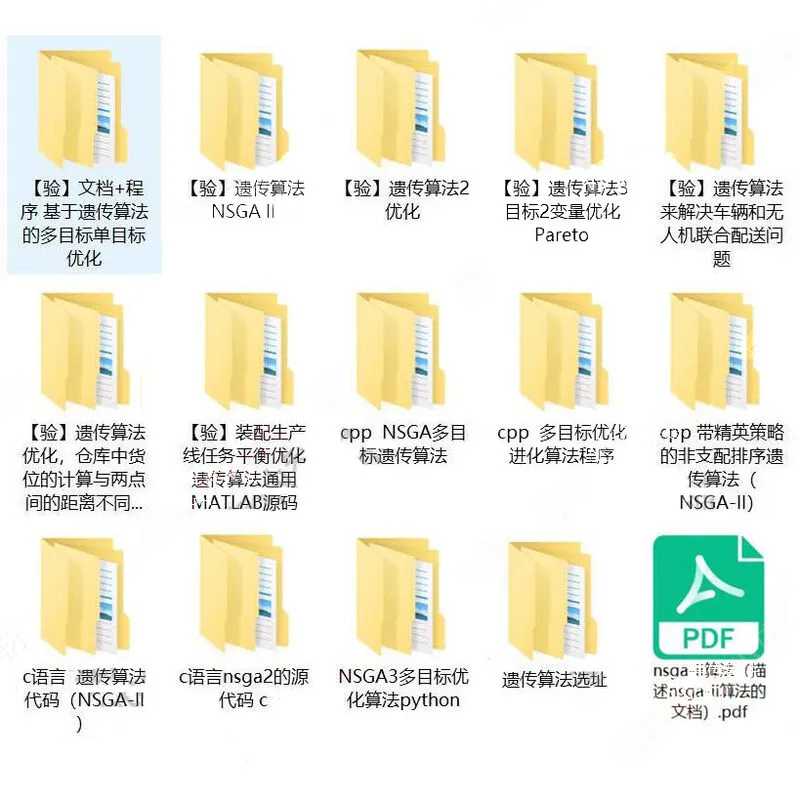 遗传算法源码库!41套优化全解