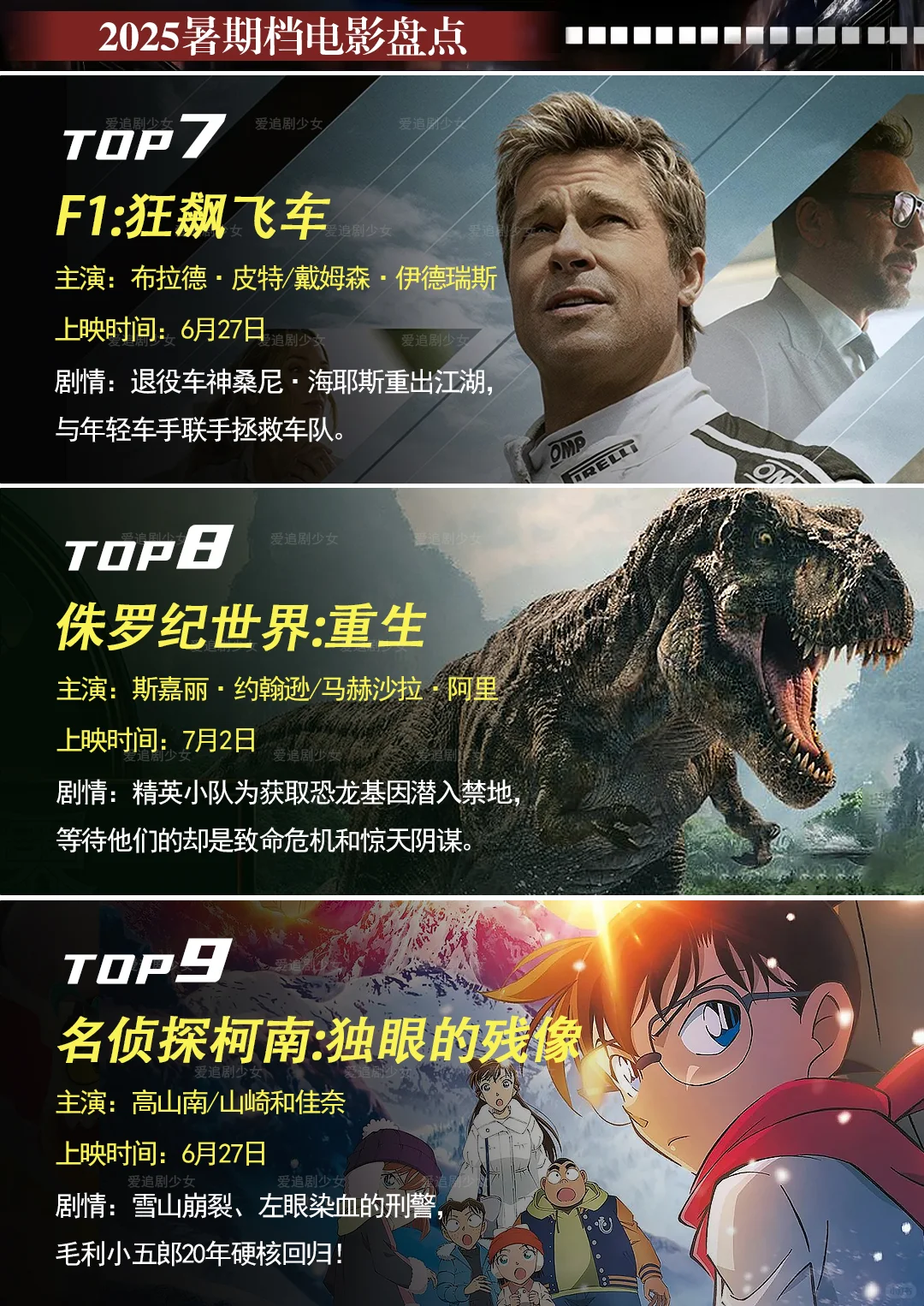 2025年暑期档电影推荐,谁是票房黑马?