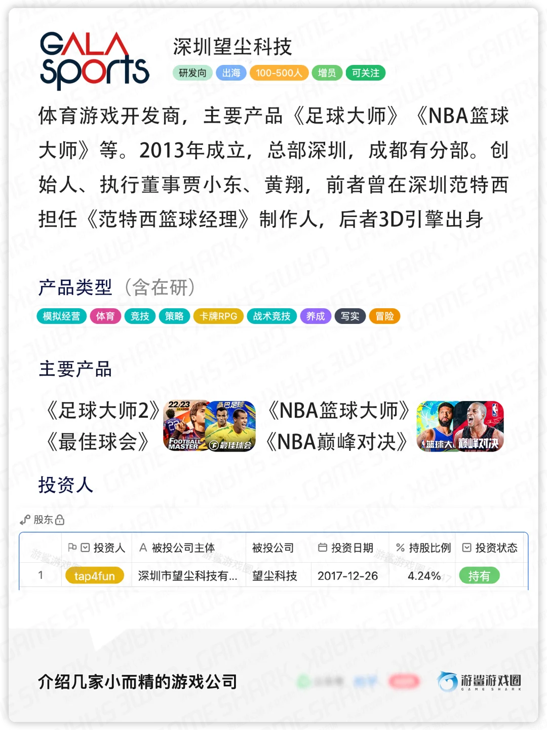 介绍13家“小”而精的游戏公司