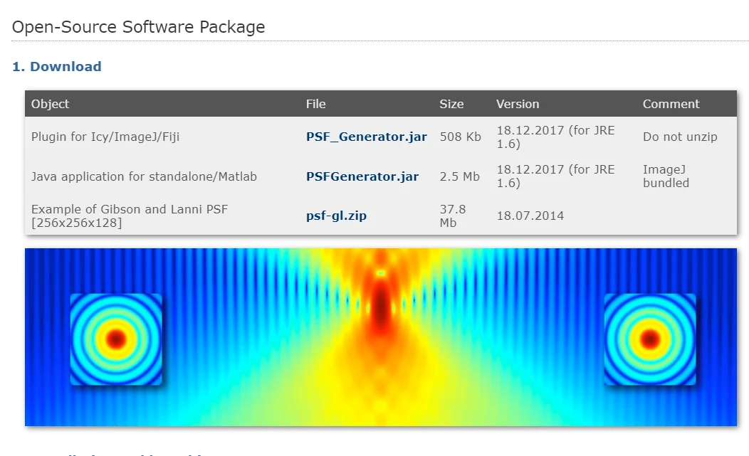 解卷积插件提升线粒体拍摄清晰度效果还不错