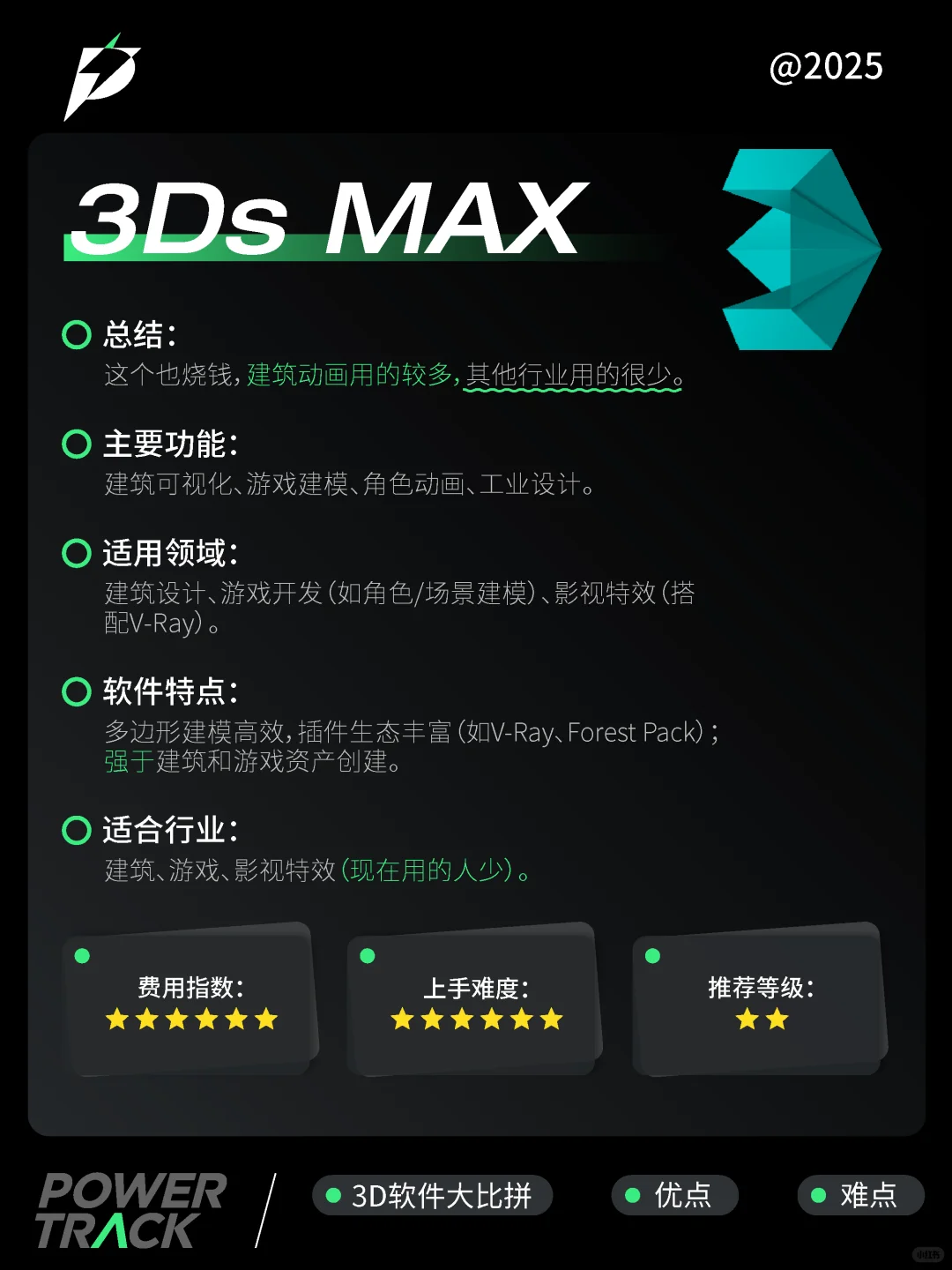 学3d建模，对比了这多3D软件到底学哪个？