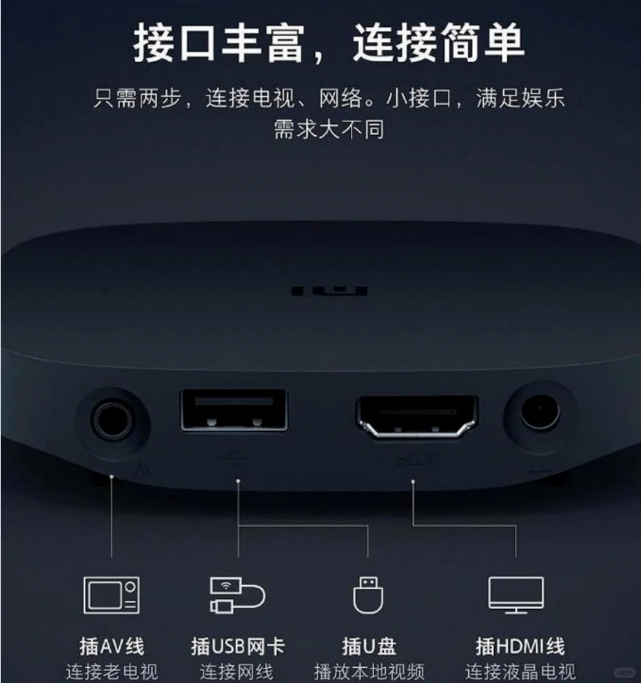 80元的小米电视盒子：4K播放+双频WiFi