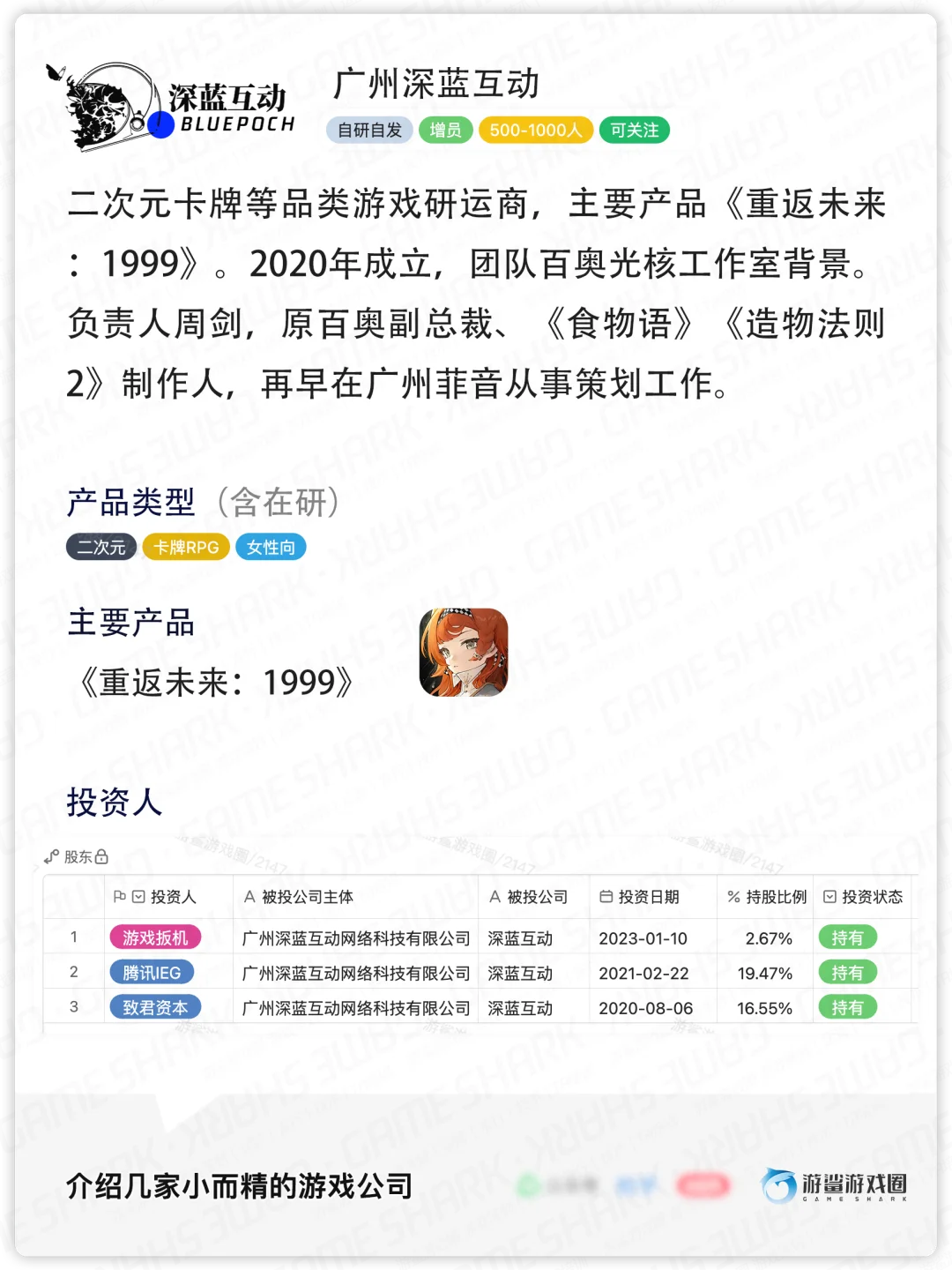 介绍13家“小”而精的游戏公司