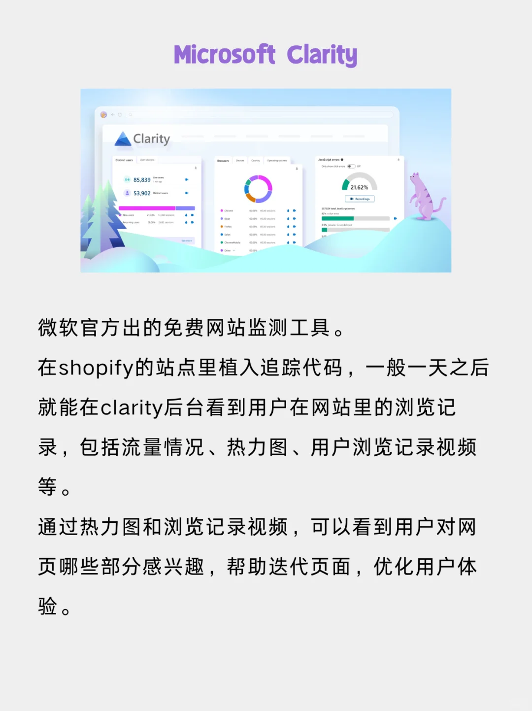 🙋独立站老手都在用的7个工具和插件