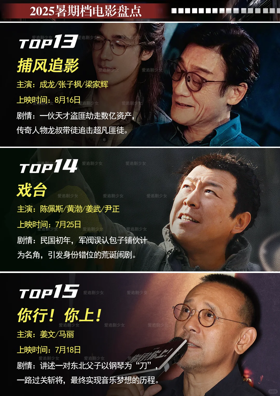 2025年暑期档电影推荐,谁是票房黑马?