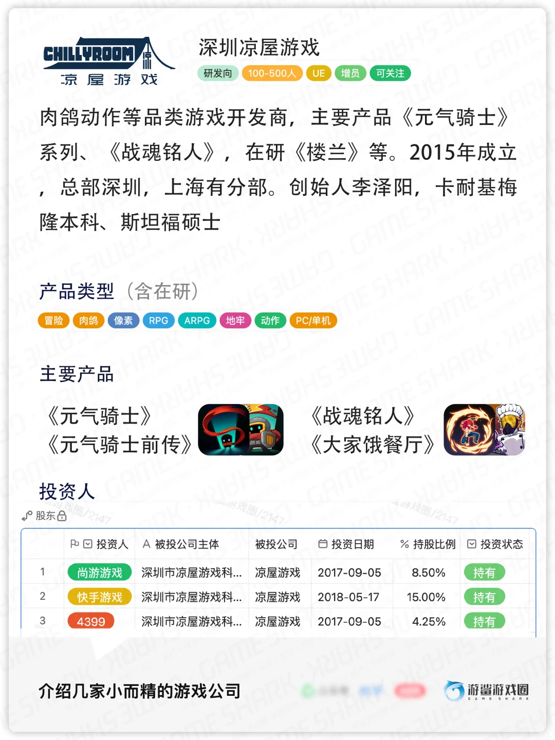 介绍13家“小”而精的游戏公司