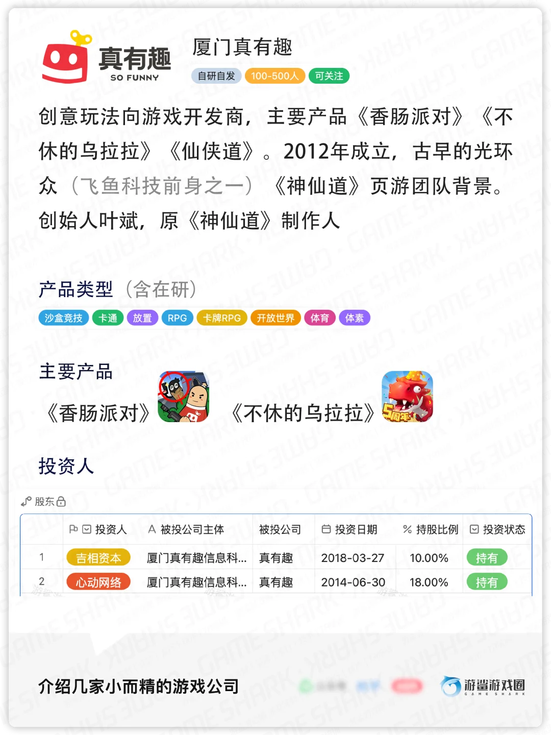 介绍13家“小”而精的游戏公司